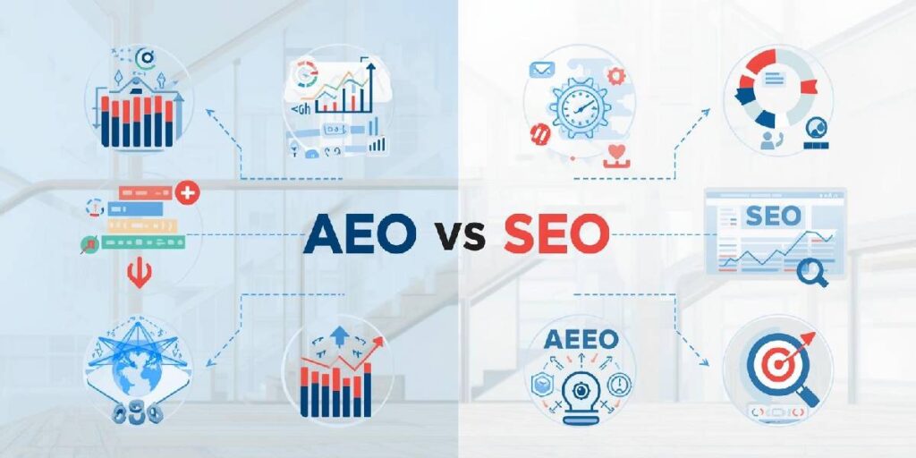 AEO-VS-SEO