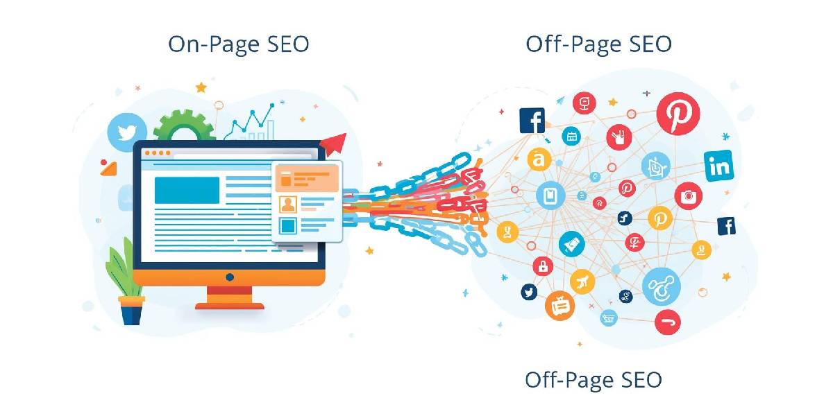on page vs off page seo