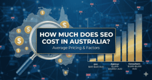 SEO cost in Australia with pricing chart and Australia map showing AUD rates for DIY, agency, and consultant services