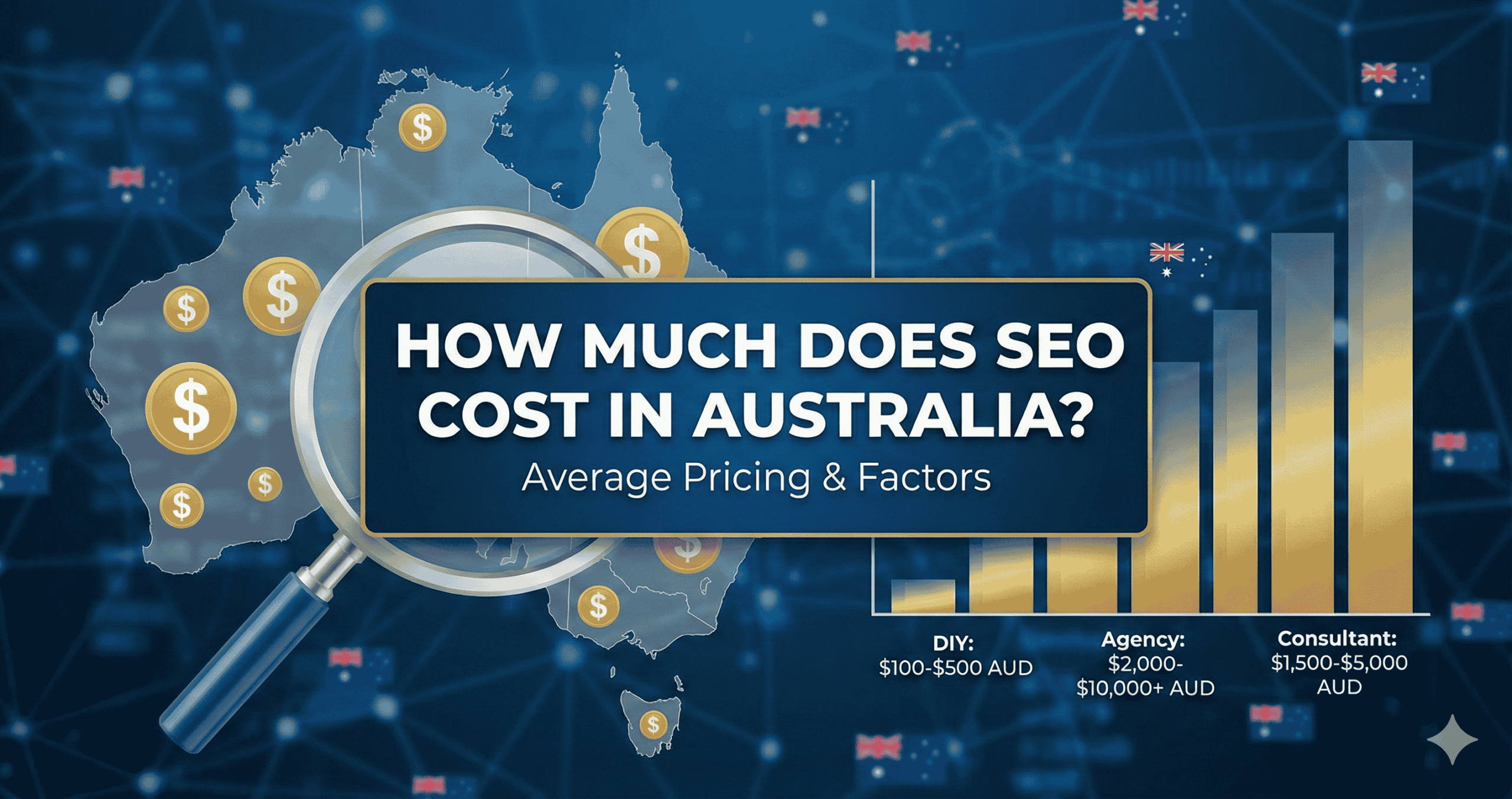 SEO cost in Australia with pricing chart and Australia map showing AUD rates for DIY, agency, and consultant services