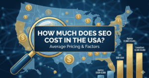 SEO cost in USA with pricing breakdown showing agency, consultant, and DIY rates on US map with dollar symbols